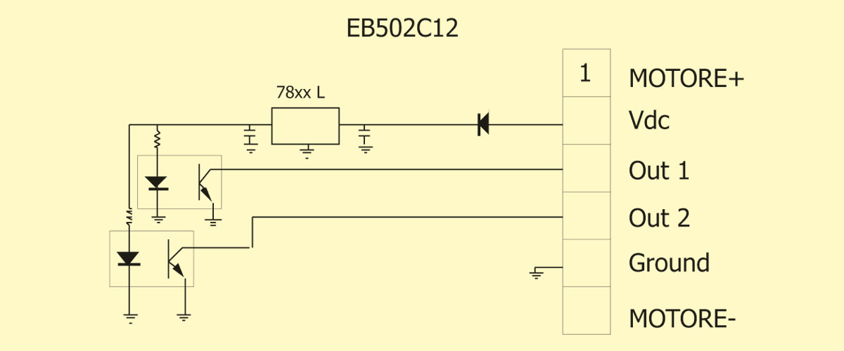 EB50b